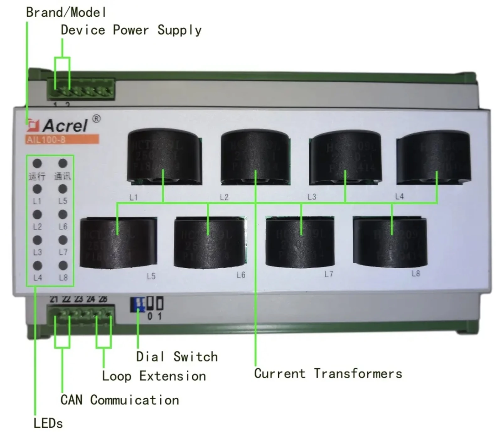 AIL150-8 hardware function.jpeg