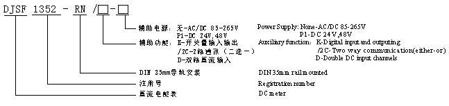 ACRELDJSF1352-ナイジェリアのソーラーハイブリッドシステムにおけるRNDCエネルギーメーターのアプリケーション